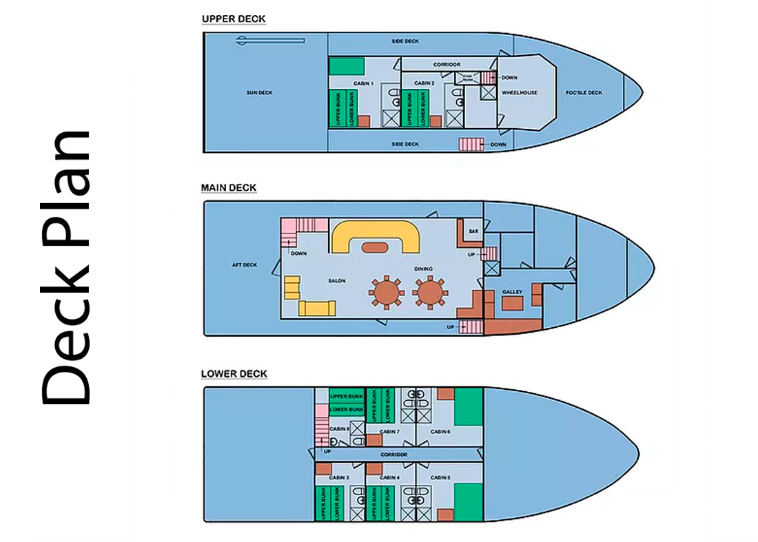 cachalote-deck