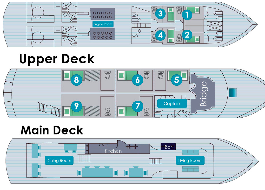 fragata-deck