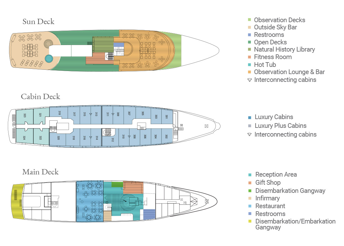 planos-decks-yacht-la-pinta