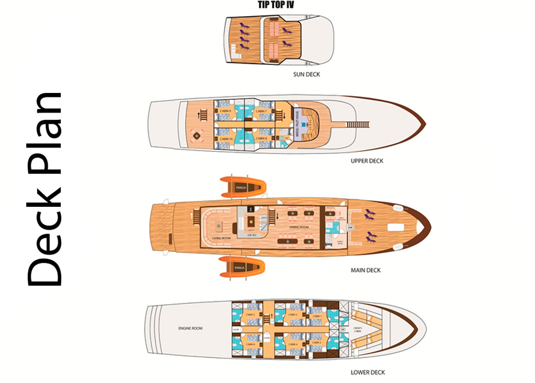 tiptop-iv-deck