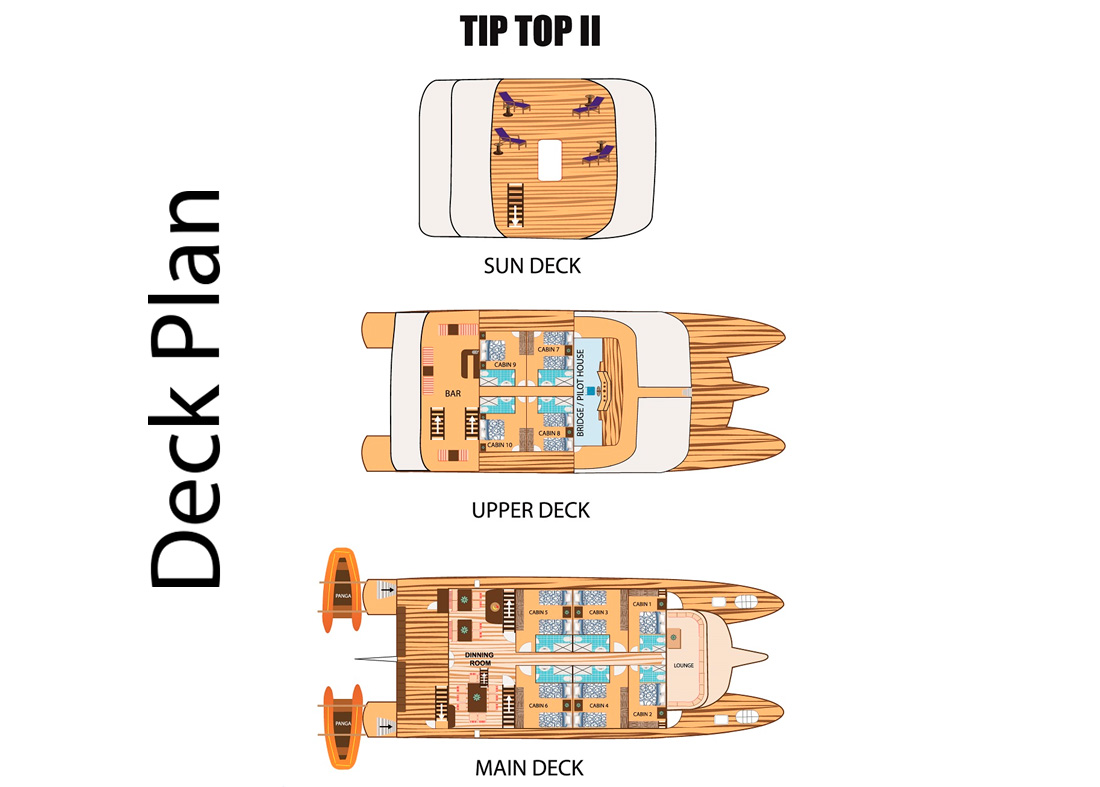 tiptop-travel-II-deck